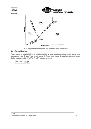 __________________________________________________________________________________




                Fig. 01 - Diagrama pressão-temperatura para mudança de estado físico da água

3.4 - Escala Rankine
Assim como a escala Kelvin, a escala Rankine é uma escala absoluta, tendo como zero
absoluto, o valor 0 (zero), porém ao ponto de fusão e ao ponto de ebulição da água foram
dados os valores de 491,67 e 671,67, respectivamente.

       ºR = ºF + 459,67




__________________________________________________________________________________
SENAI
Departamento Regional do Espírito Santo                                            71
 