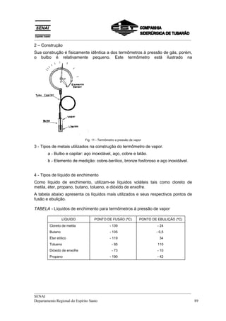 __________________________________________________________________________________
2 – Construção
Sua construção é fisicamente idêntica a dos termômetros à pressão de gás, porém,
o bulbo é relativamente pequeno. Este termômetro está ilustrado na




                             Fig. 11 - Termômetro a pressão de vapor

3 - Tipos de metais utilizados na construção do termômetro de vapor.
       a - Bulbo e capilar: aço inoxidável, aço, cobre e latão.
       b - Elemento de medição: cobre-berílico, bronze fosforoso e aço inoxidável.


4 - Tipos de líquido de enchimento
Como líquido de enchimento, utilizam-se líquidos voláteis tais como cloreto de
metila, éter, propano, butano, tolueno, e dióxido de enxofre.
A tabela abaixo apresenta os líquidos mais utilizados e seus respectivos pontos de
fusão e ebulição.

TABELA - Líquidos de enchimento para termômetros à pressão de vapor

                 LÍQUIDO           PONTO DE FUSÃO (ºC)            PONTO DE EBULIÇÃO (ºC)
        Cloreto de metila                     - 139                        - 24
        Butano                                - 135                       - 0,5
        Éter etílico                          - 119                         34
        Tolueno                                - 95                        110
        Dióxido de enxofre                     - 73                        - 10
        Propano                               - 190                        - 42




__________________________________________________________________________________
SENAI
Departamento Regional do Espírito Santo                                            89
 