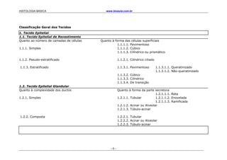 HISTOLOGIA BÁSICA www.bioaula.com.br
Classificação Geral dos Tecidos
1. Tecido Epitelial
1.1. Tecido Epitelial de Revestimento
Quanto ao número de camadas de células Quanto à forma das células superficiais
1.1.1.1. Pavimentoso
1.1.1. Simples 1.1.1.2. Cúbico
1.1.1.3. Cilíndrico ou prismático
1.1.2. Pseudo-estratificado 1.1.2.1. Cilíndrico ciliado
1.1.3. Estratificado 1.1.3.1. Pavimentoso 1.1.3.1.1. Queratinizado
1.1.3.1.2. Não-queratinizado
1.1.3.2. Cúbico
1.1.3.3. Cilíndrico
1.1.3.4. De transição
1.2. Tecido Epitelial Glandular
Quanto à complexidade dos ductos Quanto à forma da parte secretora
1.2.1.1.1. Reta
1.2.1. Simples 1.2.1.1. Tubular 1.2.1.1.2. Enovelada
1.2.1.1.3. Ramificada
1.2.1.2. Acinar ou Alveolar
1.2.1.3. Túbulo-acinar
1.2.2. Composta 1.2.2.1. Tubular
1.2.2.2. Acinar ou Alveolar
1.2.2.3. Túbulo-acinar
- 6 -
 