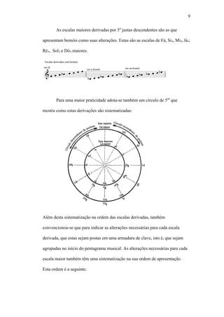 9
As escalas maiores derivadas por 5a
justas descendentes são as que
apresentam bemóis como suas alterações. Estas são as escalas de Fá, Si , Mi , lá ;
Ré , Sol e Dó maiores.
Para uma maior praticidade adota-se também um círculo de 5as
que
mostra como estas derivações são sistematizadas:
Além desta sistematização na ordem das escalas derivadas, também
convencionou-se que para indicar as alterações necessárias para cada escala
derivada, que estas sejam postas em uma armadura de clave, isto é, que sejam
agrupadas no início do pentagrama musical. As alterações necessárias para cada
escala maior também têm uma sistematização na sua ordem de apresentação.
Esta ordem é a seguinte:
 