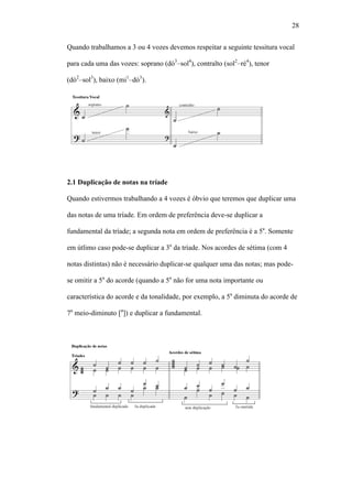 28
Quando trabalhamos a 3 ou 4 vozes devemos respeitar a seguinte tessitura vocal
para cada uma das vozes: soprano (dó3
–sol4
), contralto (sol2
–ré4
), tenor
(dó2
–sol3
), baixo (mi1
–dó3
).
2.1 Duplicação de notas na tríade
Quando estivermos trabalhando a 4 vozes é óbvio que teremos que duplicar uma
das notas de uma tríade. Em ordem de preferência deve-se duplicar a
fundamental da tríade; a segunda nota em ordem de preferência é a 5a
. Somente
em útlimo caso pode-se duplicar a 3a
da tríade. Nos acordes de sétima (com 4
notas distintas) não é necessário duplicar-se qualquer uma das notas; mas pode-
se omitir a 5a
do acorde (quando a 5a
não for uma nota importante ou
característica do acorde e da tonalidade, por exemplo, a 5a
diminuta do acorde de
7a
meio-diminuto [ø
]) e duplicar a fundamental.
 
