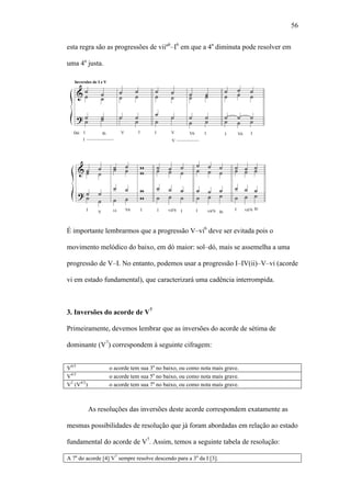 56
esta regra são as progressões de viiº6
–I6
em que a 4a
diminuta pode resolver em
uma 4a
justa.
É importante lembrarmos que a progressão V–vi6
deve ser evitada pois o
movimento melódico do baixo, em dó maior: sol–dó, mais se assemelha a uma
progressão de V–I. No entanto, podemos usar a progressão I–IV(ii)–V–vi (acorde
vi em estado fundamental), que caracterizará uma cadência interrompida.
3. Inversões do acorde de V7
Primeiramente, devemos lembrar que as inversões do acorde de sétima de
dominante (V7
) correspondem à seguinte cifragem:
V6/5
o acorde tem sua 3a
no baixo, ou como nota mais grave.
V4/3
o acorde tem sua 5a
no baixo, ou como nota mais grave.
V2
(V4/2
) o acorde tem sua 7a
no baixo, ou como nota mais grave.
As resoluções das inversões deste acorde correspondem exatamente as
mesmas possibilidades de resolução que já foram abordadas em relação ao estado
fundamental do acorde de V7
. Assim, temos a seguinte tabela de resolução:
A 7a
do acorde [4] V7
sempre resolve descendo para a 3a
da I [3].
 