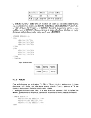 27




O atributo BORDER pode também receber um valor que vai estabelecer qual a
espessura (além da existência) da linha de borda da tabela (BORDER="valor"). Se
o valor atribuído for 0 (zero), o BORDER funciona exatamente como o caso
padrão, sem o BORDER. Dessa maneira, é possível colocar tabelas em maior
destaque, atribuindo um valor maior que 1 para o BORDER.

<TABLE BORDER=5>
<TR>
      <TD>TESTE</TD>
      <TD>TESTE2</TD>
      <TD>TESTE3</TD>
</TR>
<TR>
      <TD>TESTE4</TD>
      <TD>TESTE5</TD>
      <TD>TESTE6</TD>
</TR>
</TABLE>

       Veja o resultado:




6.2.2 - ALIGN

Este atributo pode ser aplicado a TH, TD ou TR e controla o alinhamento do texto
dentro de uma célula, com relação as bordas laterais. Quando aplicado a TR, ele
define o alinhamento de toda uma linha da tabela.
O exemplo abaixo mostra como o ALIGN aceita os valores LEFT, CENTER ou
RIGHT, para alinhar à esquerda, centralizar ou alinhar à direita, respectivamente.

<TABLE BORDER>
     <TD>Primeira célula</TD>
     <TD>Segunda célula</TD>
     <TD>Terceira célula</TD>
<TR>
 