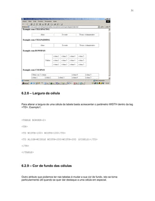 31




6.2.8 – Largura da célula


Para alterar a largura de uma célula da tabela basta acrescentar o parâmetro WIDTH dentro da tag
<TD>. Exemplo1:




<TABLE BORDER=2>

<TR>

<TD WIDTH=100> WIDTH=100</TD>

<TD ALIGN=MIDDLE WIDTH=200>WIDTH=200 (PIXELS)</TD>

</TR>

</TABLE>




6.2.9 – Cor de fundo das células


Outro atributo que podemos ter nas tabelas é mudar a sua cor de fundo, isto se torna
particularmente útil quando se quer dar destaque a uma célula em especial.
 