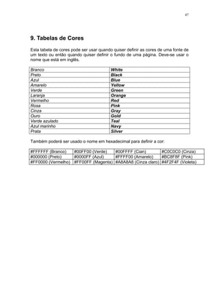 47




9. Tabelas de Cores
Esta tabela de cores pode ser usar quando quiser definir as cores de uma fonte de
um texto ou então quando quiser definir o fundo de uma página. Deve-se usar o
nome que está em inglês.

Branco                                   White
Preto                                    Black
Azul                                     Blue
Amarelo                                  Yellow
Verde                                    Green
Laranja                                  Orange
Vermelho                                 Red
Rosa                                     Pink
Cinza                                    Gray
Ouro                                     Gold
Verde azulado                            Teal
Azul marinho                             Navy
Prata                                    Silver

Também poderá ser usado o nome em hexadecimal para definir a cor:

#FFFFFF (Branco)   #00FF00 (Verde)   #00FFFF (Cian)        #C0C0C0 (Cinza)
#000000 (Preto)    #0000FF (Azul)    #FFFF00 (Amarelo)     #BC8F8F (Pink)
#FF0000 (Vermelho) #FF00FF (Magenta) #A8A8A8 (Cinza claro) #4F2F4F (Violeta)
 