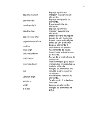 58


                    Espaço a partir da
padding-bottom      margem inferior de um
                    elemento.
                    Espaço à esquerda do
padding-left
                    elemento.
                    Espaço à direita do
padding-right
                    elemento.
                    Espaço a partir da
padding-top         margem superior do
                    elemento.
                    Inserir quebra de página
page-break-after
                    depois de um elemento.
                    Inserir quebra de página
page-break-before
                    antes de um elemento.
                    Como o elemento é
position
                    posicionado na página.
text-align          Alinhamento do texto.
                    Sublinhado, sobrelinhado
text-decoration
                    ou riscado.
                    Recuo da primeira linha do
text-indent
                    parágrafo.
                    Transformação para todas
text-transform      maiúsculas, minúsculas ou
                    inicial maiúscula.
                    Posição do elemento em
top                 relação a parte superior
                    da página.
                    Alinhamento vertical do
vertical-align
                    elemento.
                    Se elemento é visível ou
visibility
                    invisível.
width               Largura do elemento.
                    Posição do elemento na
z-index
                    pilha.
 