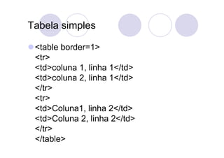 Tabela simples

 <table border=1>
 <tr>
 <td>coluna 1, linha 1</td>
 <td>coluna 2, linha 1</td>
 </tr>
 <tr>
 <td>Coluna1, linha 2</td>
 <td>Coluna 2, linha 2</td>
 </tr>
 </table>
 