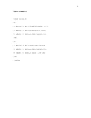 32
Vejamos um exemplo:
<TABLE BORDER=0>
<TR>
<TD WIDTH=150 BGCOLOR=RED>VERMELHO </TD>
<TD WIDTH=150 BGCOLOR=BLUE>AZUL </TD>
<TD WIDTH=150 BGCOLOR=RED>VEMELHO</TD>
</TR>
<TR>
<TD WIDTH=150 BGCOLOR=BLUE>AZUL</TD>
<TD WIDTH=150 BGCOLOR=RED>VEMELHO</TD>
<TD WIDTH=150 BGCOLOR=BLUE> AZUL</TD>
</TR>
</TABLE>
 