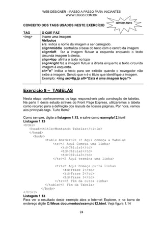 WEB DESIGNER – PASSO A PASSO PARA INICIANTES
                        WWW.LIGG3.COM.BR

                                                             IMPORTANTE
CONCEITO DOS TAGS USADOS NESTE EXERCÍCIO

TAG         O QUE FAZ
<img>       Insere uma imagem
            Atributos
            src indica o nome da imagem a ser carregado.
            align=middle centraliza o base do texto com o centro da imagem
            align=left faz a imagem flutuar a esquerda enquanto o texto
            circunda imagem à direita.
            align=top alinha o texto no topo
            align=right faz a imagem flutuar a direita enquanto o texto circunda
            imagem à esquerda.
            alt=”n” indica o texto para ser exibido quando o navegador não
            exibe a imagem. Sendo que n é o título que identifique a imagem.
            Exemplo: <img src=fig.jp alt=”Esta é uma imagem legal”>


Exercício 8 – TABELAS
Nesta etapa conheceremos os tags responsáveis pela construção de tabelas.
Na parte II deste estudo através do Front Page Express, utilizaremos a tabela
como recurso para a definição dos layouts de nossas páginas. Por hora, vamos
aos principais tags. Tudo Bem?

Como sempre, digite a listagem 1.13, e salve como exemplo12.html
Listagem 1.13
<html>
    <head><title>Montando Tabelas</title>
    </head>
      <body>
             <table border=2> <! Aqui começa a Tabela>
                   <tr><! Aqui Começa uma linha>
                         <td>Célula1</td>
                         <td>Célula2</td>
                         <td>Célula3</td>
                   </tr><! Aqui termina uma linha>

                   <tr><! Aqui Começa outra linha>
                       <td>Frase 1</td>
                       <td>Frase 2</td>
                       <td>Frase 3</td>
                   </tr><! Fim da outra linha>
             </table><! Fim da Tabela>
           </body>
</html>
Listagem 1.13
Para ver o resultado deste exemplo abra o Internet Explorer, e na barra de
endereço digite C:Meus documentosexemplo12.html. Veja figura 1.14

                                     24
 