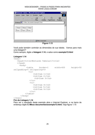 WEB DESIGNER – PASSO A PASSO PARA INICIANTES
                        WWW.LIGG3.COM.BR




                               Figura 1.13

Você pode também controlar as dimensões de sua tabela. Vamos para mais
uma listagem?
Como sempre, digite a listagem 1.14, e salve como exemplo13.html

Listagem 1.14
<html>
    <head><title>Montando Tabelas</title>
    </head>
      <body>
               <table       border=1        width=400          height=50
cellpadding=5 cellspacing=5>
                 <tr>
                      <td>Item 1</td>
                      <td>Item 2</td>
                        <td>Item 3</td>
                  </tr>
                   <tr>
                      <td>Item 4</td>
                      <td>Item 5</td>
                      <td>Item 6</td>
                   </tr>
             </table>
       </body>
</html>
Fim da Listagem 1.14
Para ver o resultado deste exemplo abra o Internet Explorer, e na barra de
endereço digite C:Meus documentosexemplo13.html. Veja figura 1.15




                                   25
 