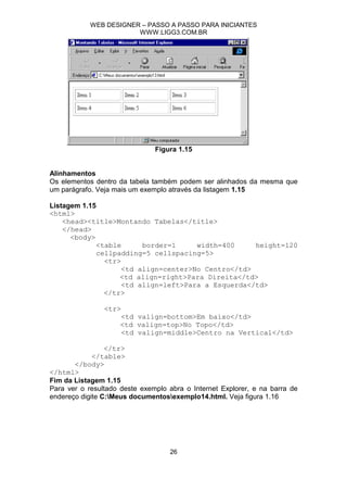 WEB DESIGNER – PASSO A PASSO PARA INICIANTES
                        WWW.LIGG3.COM.BR




                               Figura 1.15


Alinhamentos
Os elementos dentro da tabela também podem ser alinhados da mesma que
um parágrafo. Veja mais um exemplo através da listagem 1.15

Listagem 1.15
<html>
    <head><title>Montando Tabelas</title>
    </head>
      <body>
             <table      border=1     width=400     height=120
             cellpadding=5 cellspacing=5>
               <tr>
                    <td align=center>No Centro</td>
                   <td align=right>Para Direita</td>
                    <td align=left>Para a Esquerda</td>
               </tr>

                <tr>
                     <td valign=bottom>Em baixo</td>
                     <td valign=top>No Topo</td>
                     <td valign=middle>Centro na Vertical</td>

                 </tr>
             </table>
       </body>
</html>
Fim da Listagem 1.15
Para ver o resultado deste exemplo abra o Internet Explorer, e na barra de
endereço digite C:Meus documentosexemplo14.html. Veja figura 1.16




                                   26
 
