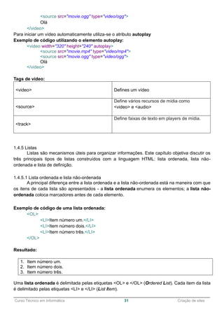 ______________________________________________________________________________________________
Curso Técnico em Informática 31 Criação de sites
<source src="movie.ogg" type="video/ogg">
Olá
</video>
Para iniciar um vídeo automaticamente utiliza-se o atributo autoplay
Exemplo de código utilizando o elemento autoplay:
<video width="320" height="240" autoplay>
<source src="movie.mp4" type="video/mp4">
<source src="movie.ogg" type="video/ogg">
Olá
</video>
Tags de vídeo:
<video> Defines um vídeo
<source>
Define vários recursos de mídia como
<video> e <audio>
<track>
Define faixas de texto em players de mídia.
1.4.5 Listas
Listas são mecanismos úteis para organizar informações. Este capítulo objetiva discutir os
três principais tipos de listas construídos com a linguagem HTML: lista ordenada, lista não-
ordenada e lista de definição.
1.4.5.1 Lista ordenada e lista não-ordenada
A principal diferença entre a lista ordenada e a lista não-ordenada está na maneira com que
os itens de cada lista são apresentados - a lista ordenada enumera os elementos; a lista não-
ordenada coloca marcadores antes de cada elemento.
Exemplo de código de uma lista ordenada:
<OL>
<LI>Item número um.</LI>
<LI>Item número dois.</LI>
<LI>Item número três.</LI>
</OL>
Resultado:
1. Item número um.
2. Item número dois.
3. Item número três.
Uma lista ordenada é delimitada pelas etiquetas <OL> e </OL> (Ordered List). Cada item da lista
é delimitado pelas etiquetas <LI> e </LI> (List Item).
 