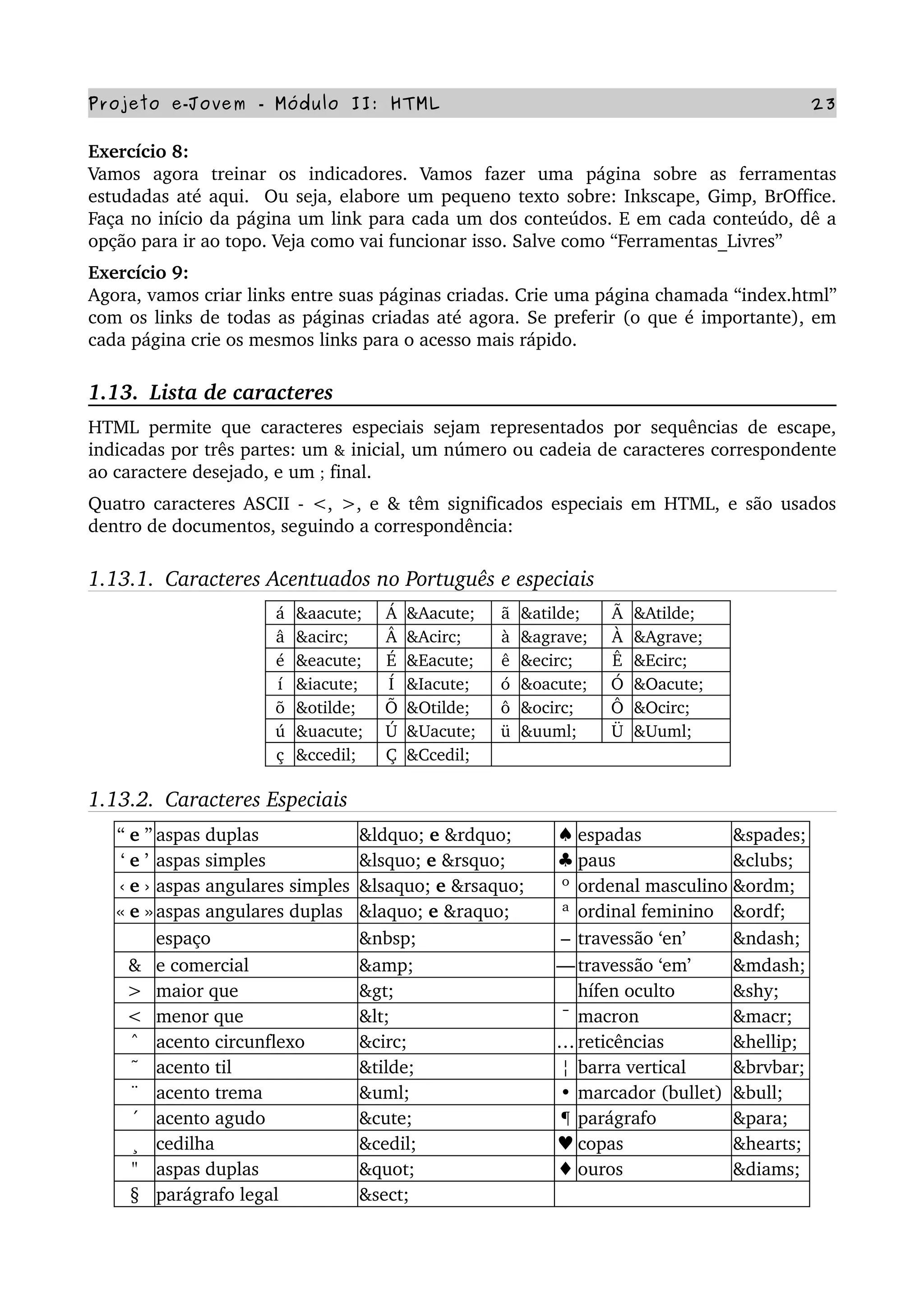 Projeto e­Jovem ­ Módulo II: HTML 23
Exercício 8: 
Vamos   agora   treinar   os   indicadores.   Vamos   fazer   uma   página   sobre   as   ferramentas 
estudadas até aqui.  Ou seja, elabore um pequeno texto sobre: Inkscape, Gimp, BrOffice. 
Faça no início da página um link para cada um dos conteúdos. E em cada conteúdo, dê a 
opção para ir ao topo. Veja como vai funcionar isso. Salve como “Ferramentas_Livres”
Exercício 9:
Agora, vamos criar links entre suas páginas criadas. Crie uma página chamada “index.html” 
com os links de todas as páginas criadas até agora. Se preferir (o que é importante), em 
cada página crie os mesmos links para o acesso mais rápido.
1.13.  Lista de caracteres
HTML permite que caracteres especiais sejam representados por sequências de escape, 
indicadas por três partes: um & inicial, um número ou cadeia de caracteres correspondente 
ao caractere desejado, e um ; final. 
Quatro caracteres ASCII ­ <, >, e & têm significados especiais em HTML, e são usados 
dentro de documentos, seguindo a correspondência: 
1.13.1.  Caracteres Acentuados no Português e especiais
á &aacute; Á &Aacute; ã &atilde; Ã &Atilde;
â &acirc; Â &Acirc; à &agrave; À &Agrave;
é &eacute; É &Eacute; ê &ecirc; Ê &Ecirc;
í &iacute; Í &Iacute; ó &oacute; Ó &Oacute;
õ &otilde; Õ &Otilde; ô &ocirc; Ô &Ocirc;
ú &uacute; Ú &Uacute; ü &uuml; Ü &Uuml;
ç &ccedil; Ç &Ccedil;
1.13.2.  Caracteres Especiais
“ e ” aspas duplas &ldquo; e &rdquo; ♠ espadas &spades;
‘ e ’ aspas simples  &lsquo; e &rsquo; ♣ paus &clubs;
‹ e › aspas angulares simples  &lsaquo; e &rsaquo; º ordenal masculino &ordm;
« e » aspas angulares duplas &laquo; e &raquo; ª ordinal feminino &ordf;
  espaço &nbsp; – travessão ‘en’ &ndash;
& e comercial &amp; — travessão ‘em’ &mdash;
> maior que > hífen oculto &shy;
< menor que < ˉ macron &macr;
ˆ acento circunflexo &circ; … reticências &hellip;
˜ acento til &tilde; ¦ barra vertical &brvbar;
¨ acento trema &uml; • marcador (bullet) &bull;
´ acento agudo &cute; ¶ parágrafo &para;
¸ cedilha &cedil; ♥ copas &hearts;
" aspas duplas " ♦ ouros &diams;
§ parágrafo legal &sect;
 