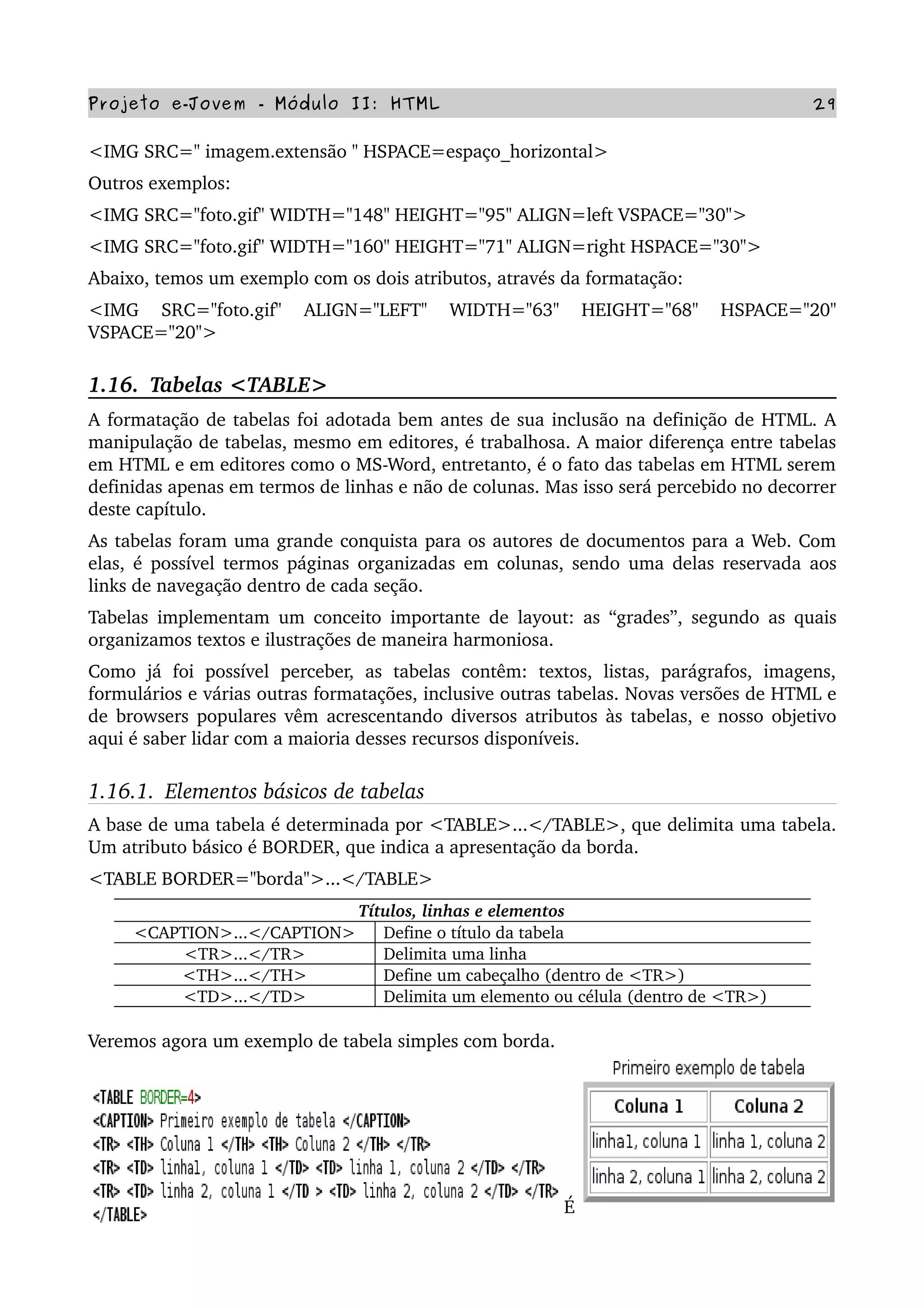Projeto e­Jovem ­ Módulo II: HTML 29
<IMG SRC=" imagem.extensão " HSPACE=espaço_horizontal>
Outros exemplos:
<IMG SRC="foto.gif" WIDTH="148" HEIGHT="95" ALIGN=left VSPACE="30">
<IMG SRC="foto.gif" WIDTH="160" HEIGHT="71" ALIGN=right HSPACE="30">
Abaixo, temos um exemplo com os dois atributos, através da formatação:
<IMG   SRC="foto.gif"   ALIGN="LEFT"   WIDTH="63"   HEIGHT="68"   HSPACE="20" 
VSPACE="20">
1.16.  Tabelas <TABLE>
A formatação de tabelas foi adotada bem antes de sua inclusão na definição de HTML. A 
manipulação de tabelas, mesmo em editores, é trabalhosa. A maior diferença entre tabelas 
em HTML e em editores como o MS­Word, entretanto, é o fato das tabelas em HTML serem 
definidas apenas em termos de linhas e não de colunas. Mas isso será percebido no decorrer 
deste capítulo.
As tabelas foram uma grande conquista para os autores de documentos para a Web. Com 
elas, é possível termos páginas organizadas em colunas, sendo uma delas reservada aos 
links de navegação dentro de cada seção.
Tabelas implementam um conceito importante de layout: as “grades”, segundo as quais 
organizamos textos e ilustrações de maneira harmoniosa.
Como   já   foi   possível   perceber,   as   tabelas   contêm:   textos,   listas,   parágrafos,   imagens, 
formulários e várias outras formatações, inclusive outras tabelas. Novas versões de HTML e 
de browsers populares vêm acrescentando diversos atributos às tabelas, e nosso objetivo 
aqui é saber lidar com a maioria desses recursos disponíveis.
1.16.1.  Elementos básicos de tabelas
A base de uma tabela é determinada por <TABLE>...</TABLE>, que delimita uma tabela. 
Um atributo básico é BORDER, que indica a apresentação da borda.
<TABLE BORDER="borda">...</TABLE>
Títulos, linhas e elementos
<CAPTION>...</CAPTION> Define o título da tabela
<TR>...</TR> Delimita uma linha
<TH>...</TH> Define um cabeçalho (dentro de <TR>)
<TD>...</TD> Delimita um elemento ou célula (dentro de <TR>)
Veremos agora um exemplo de tabela simples com borda.
  
É 
 