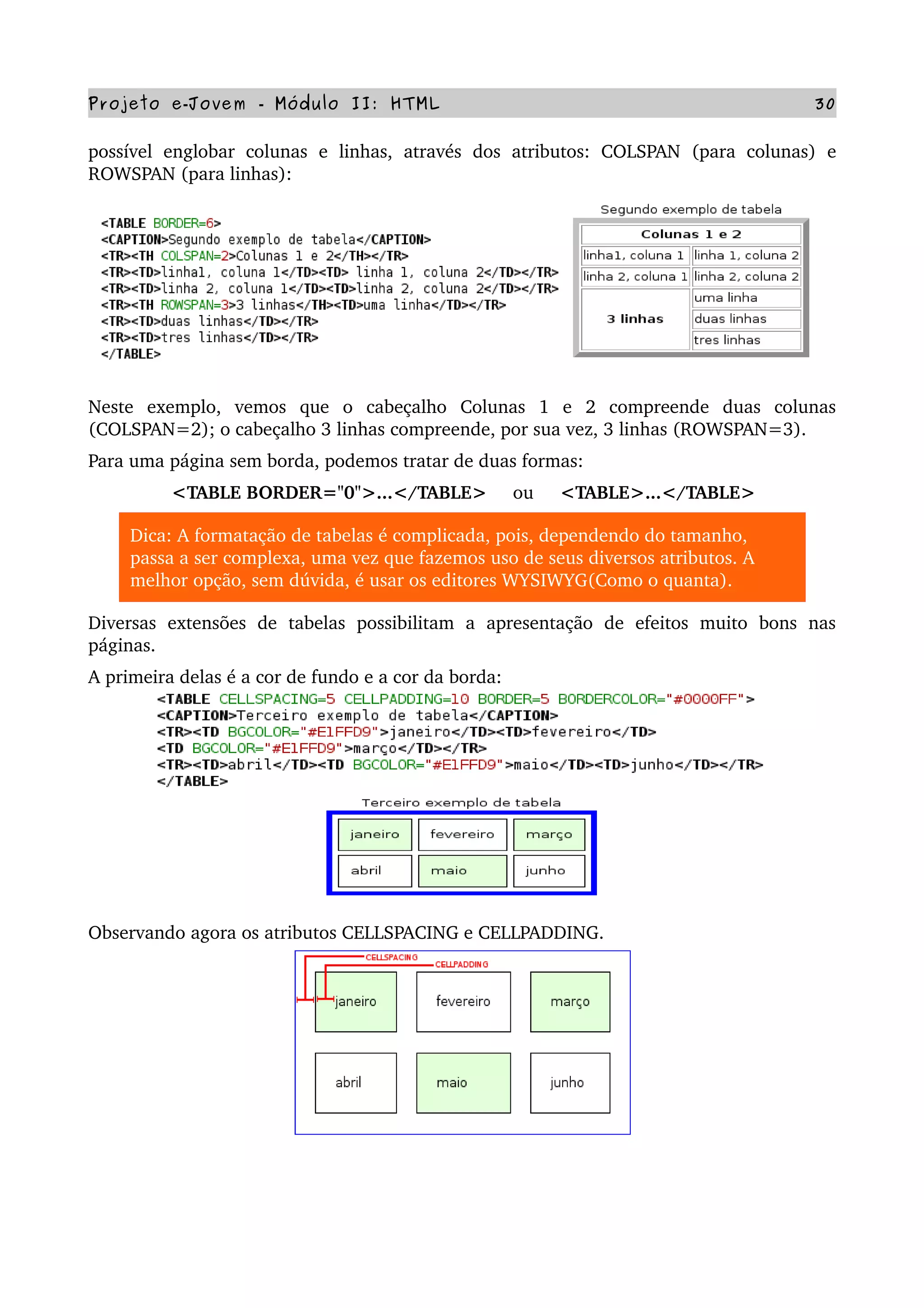 Projeto e­Jovem ­ Módulo II: HTML 30
possível   englobar   colunas   e   linhas,   através   dos   atributos:   COLSPAN   (para   colunas)   e 
ROWSPAN (para linhas):
Neste   exemplo,   vemos   que   o   cabeçalho   Colunas   1   e   2   compreende   duas   colunas 
(COLSPAN=2); o cabeçalho 3 linhas compreende, por sua vez, 3 linhas (ROWSPAN=3).
Para uma página sem borda, podemos tratar de duas formas:
                <TABLE BORDER="0">...</TABLE>     ou     <TABLE>...</TABLE>
Dica: A formatação de tabelas é complicada, pois, dependendo do tamanho, 
passa a ser complexa, uma vez que fazemos uso de seus diversos atributos. A 
melhor opção, sem dúvida, é usar os editores WYSIWYG(Como o quanta). 
Diversas   extensões   de   tabelas   possibilitam   a   apresentação   de   efeitos   muito   bons   nas 
páginas.
A primeira delas é a cor de fundo e a cor da borda:
  
Observando agora os atributos CELLSPACING e CELLPADDING.
 