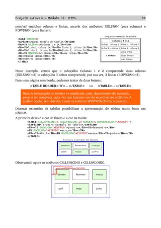 Projeto e­Jovem ­ Módulo II: HTML 30
possível   englobar   colunas   e   linhas,   através   dos   atributos:   COLSPAN   (para   colunas)   e 
ROWSPAN (para linhas):
Neste   exemplo,   vemos   que   o   cabeçalho   Colunas   1   e   2   compreende   duas   colunas 
(COLSPAN=2); o cabeçalho 3 linhas compreende, por sua vez, 3 linhas (ROWSPAN=3).
Para uma página sem borda, podemos tratar de duas formas:
                <TABLE BORDER="0">...</TABLE>     ou     <TABLE>...</TABLE>
Dica: A formatação de tabelas é complicada, pois, dependendo do tamanho, 
passa a ser complexa, uma vez que fazemos uso de seus diversos atributos. A 
melhor opção, sem dúvida, é usar os editores WYSIWYG(Como o quanta). 
Diversas   extensões   de   tabelas   possibilitam   a   apresentação   de   efeitos   muito   bons   nas 
páginas.
A primeira delas é a cor de fundo e a cor da borda:
  
Observando agora os atributos CELLSPACING e CELLPADDING.
 