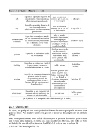 Projeto e­Jovem ­ Módulo II: CSS 67
left 
Especifica a posição esquerda de 
um elemento relativamente ou 
absolutamente posicionado 
auto ou valores de 
extensão (pt, in, cm, px) 
or porcentagem 
{ left: 2pt } 
top  
Especifica a posição da parte de 
cima de um elemento 
relativamente ou absolutamente 
posicionado 
auto ou valores de 
extensão (pt, in, cm, px) 
or porcentagem 
{ top: ­2pt } 
overflow (não 
herdado) 
Especifica o manejo da porção 
de um elemento relativamente 
ou absolutamente posicionado, 
que se derrama sobre outro 
elemento 
clip (a porção 
inundada é oculta) ou 
none (a porção 
inundada aparece) ou 
scroll (para revelar a 
porção inundada) 
{ overflow: clip } 
position 
Especifica se o elemento pode 
ser posicionado 
absolute (em relação 
ao documento); 
relative (em relação 
ao elemento pai); 
static (default­­não 
posicionado) 
{ position: 
relative } 
visibility  
Especifica se o elemento é visível 
(espaço para o elemento é 
reservado em ambos os casos) 
visible; hidden 
{ visibility: 
hidden } 
z­index 
Especifica se o elemento é mostrado 
acima ou abaixo de outros 
elementos com os quais faz 
entelhamento (observe que o 
Netscape 4.0 lida com isso através 
do atributo layer) 
number (positivo para 
cima, negativo para 
baixo, começando do 
1; por default a 
elementos sucessivos 
são assignados 
números superiores 
aos elementos 
antecedentes) 
{ z­index: 2 } 
white­space  
Especifica se um elemento vai 
ser mostrado normalmente ou 
num texto pré­formatado 
normal; pre 
{ white­space: 
pre } 
pt = pontos; in = polegadas; cm = centímetros; px = pixels;
2.11.  Classes e IDs
Às vezes, um parágrafo tem uma aparência diferente dos outros parágrafos em uma certa 
parte do texto. Para mudar o estilo dele, podem­se incluir as declarações em um atributo 
STYLE.
Mas, se tal procedimento torna difícil a localização e a gerência dos estilos, pode­se usar 
um recurso para marcá­lo, de forma que seja considerado diferente. Isto pode ser feito 
atribuindo­lhe uma identificação única. Em HTML 3.2, pode­se usar o atributo ID:
<P ID=w779>Texto especial</P>
 
