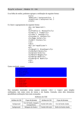 Projeto e­Jovem ­ Módulo II: CSS 70
E na folha de estilos, podemos agrupar a estilização da seguinte forma:
E o fazer o agrupamento da seguinte forma:
Como resultado, temos:
Nos   exemplos   mostrados   acima   usamos   somente   <div>   e   <span>   para   simples 
estilizações,   tais   como   cores   de   textos   e   de   fundos.   Contudo,   estes   dois   elementos 
possibilitam estilizações bem mais avançadas.
Atributos do CSS
Atributo de CSS O que ele formata Atributo de CSS O que ele formata
background
Cor de fundo, imagem, 
transparência.
border­left­color Cor da borda citada.
background­ Rolagem do fundo /  border­left­style Estilo da borda citada.
 