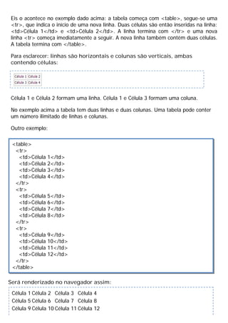 Eis o acontece no exemplo dado acima: a tabela começa com <table>, segue-se uma
<tr>, que indica o início de uma nova linha. Duas células são então inseridas na linha:
<td>Célula 1</td> e <td>Célula 2</td>. A linha termina com </tr> e uma nova
linha <tr> começa imediatamente a seguir. A nova linha também contém duas células.
A tabela termina com </table>.
Para esclarecer: linhas são horizontais e colunas são verticais, ambas
contendo células:
Célula 1 e Célula 2 formam uma linha. Célula 1 e Célula 3 formam uma coluna.
No exemplo acima a tabela tem duas linhas e duas colunas. Uma tabela pode conter
um número ilimitado de linhas e colunas.
Outro exemplo:
Será renderizado no navegador assim:
<table>
<tr>
<td>Célula 1</td>
<td>Célula 2</td>
<td>Célula 3</td>
<td>Célula 4</td>
</tr>
<tr>
<td>Célula 5</td>
<td>Célula 6</td>
<td>Célula 7</td>
<td>Célula 8</td>
</tr>
<tr>
<td>Célula 9</td>
<td>Célula 10</td>
<td>Célula 11</td>
<td>Célula 12</td>
</tr>
</table>
Célula 1 Célula 2 Célula 3 Célula 4
Célula 5 Célula 6 Célula 7 Célula 8
Célula 9 Célula 10 Célula 11 Célula 12
 
