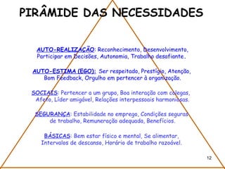 12
AUTO-REALIZAÇÃO: Reconhecimento, Desenvolvimento,
Participar em Decisões, Autonomia, Trabalho desafiante.
AUTO-ESTIMA (EGO): Ser respeitado, Prestígio, Atenção,
Bom Feedback, Orgulho em pertencer à organização.
SOCIAIS: Pertencer a um grupo, Boa interação com colegas,
Afeto, Líder amigável, Relações interpessoais harmoniosas.
SEGURANÇA: Estabilidade no emprego, Condições seguras
de trabalho, Remuneração adequada, Benefícios.
BÁSICAS: Bem estar físico e mental, Se alimentar,
Intervalos de descanso, Horário de trabalho razoável.
PIRÂMIDE DAS NECESSIDADES
 