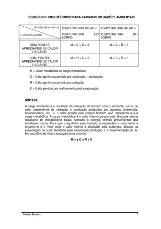 Moacir Tavares 7
EQUILÍBRIO HOMEOTÉRMICO PARA VARIADAS SITUAÇÕES AMBIENTAIS
TEMPERATURA DO AR <
TEMPERATURA DO
CORPO
TEMPERATURA DO AR >
TEMPERATURA DO
CORPO
SEM FONTES
APRECIÁVEIS DE CALOR
RADIANTE
M = C + R + E M + C = R + E
COM FONTES
APRECIÁVEIS DE CALOR
RADIANTE
M + R = C + E M + C + R = E
M = Calor metabólico ou carga metabólica
C = Calor ganho ou perdido por condução – convecção
R = Calor ganho ou perdido por radiação
E = Calor perdido por resfriamento pela evaporação
SÍNTESE
A carga ambiental é o resultado da interação do homem com o ambiente, isto é, do
calor proveniente da radiação e condução produzido por agentes ambientais,
equipamentos, etc., e, o calor gerado pelo próprio homem, que representa a sua
carga metabólica. A carga metabólica é o calor interno gerado pela atividade celular
resultante do metabolismo basal, somado à energia térmica provenientes das
atividades físicas. Para que o equilíbrio seja mantido, é necessária a troca entre o
organismo e o meio onde o calor interno é dissipado pela sudorese, através da
evaporação do suor, facilitada pela convecção-condução e a movimentação do ar.
Em equilíbrio térmico a equação toma a forma:
M = ± C ± R + E
CALOR RADIANTE
TEMPERATURA DO AR
 