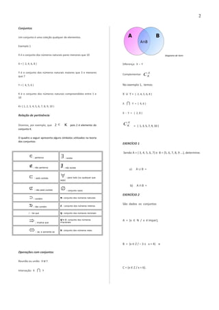 Conjuntos
Um conjunto é uma coleção qualquer de elementos.
Exemplo 1
X é o conjunto dos números naturais pares menores que 10
X = { 2, 4, 6, 8 }
Y é o conjunto dos números naturais maiores que 3 e menores
que 7
Y = { 4, 5, 6 }
K é o conjunto dos números naturais compreendidos entre 1 e
10
K= { 1, 2, 3, 4, 5, 6, 7, 8, 9, 10 }
Relação de pertinência
Dizemos, por exemplo, que 2 K pois 2 é elemento do
conjunto K.
O quadro a seguir apresenta alguns símbolos utilizados na teoria
dos conjuntos:
: pertence : existe
: não pertence : não existe
: está contido : para todo (ou qualquer que
seja)
: não está contido : conjunto vazio
: contém N: conjunto dos números naturais
: não contém Z : conjunto dos números inteiros
/ : tal que Q: conjunto dos números racionais
: implica que
Q'= I: conjunto dos números
irracionais
: se, e somente se
R: conjunto dos números reais
Operações com conjuntos
Reunião ou união: X U Y
Interseção: X  Y
Diagrama de Venn
Diferença: X - Y
Complementar:
X
KC
No exemplo 1, temos:
X U Y = { 2, 4, 5, 6, 8 }
X  Y = { 4, 6 }
X - Y = { 2, 8 }
X
KC = { 1, 3, 5, 7, 9, 10 }
EXERCÍCIO 1
Sendo A = { 3, 4, 5, 6, 7} e B = {5, 6, 7, 8, 9 ...}, determine:
a) A ∪ B =
b) A B =∩
EXERCÍCIO 2
São dados os conjuntos
A = {x ∈ N / x é impar},
B = {x ∈ Z / – 3 ≤ x < 4} e
C = {x ∈ Ζ / x < 6}.
2
 