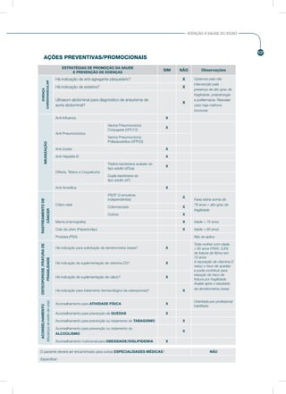 107
ATENÇÃO À SAÚDE DO IDOSO
AÇÕES PREVENTIVAS/PROMOCIONAIS
ESTRATÉGIAS DE PROMOÇÃO DA SÁUDE
E PREVENÇÃO DE DOENÇAS
SIM NÃO Observações
DOENÇA
CARDIOVASCULAR
Há indicação de anti-agregante plaquetário? X Optamos pela não
intervenção pela
presença de alto grau de
fragilidade, polipatologia
e polifarmácia. Reavaliar
caso haja melhora
funcional
Há indicação de estatina? X
Ultrasom abdominal para diagnóstico de aneurisma de
aorta abdominal?
X
IMUNIZAÇÃO
Anti-Influenza X
Anti-Pneumocócica
Vacina Pneumocócica
Conjugada (VPC13)
X
Vacina Pneumocócica
Polissacarídica (VPP23)
Anti-Zoster X
Anti-Hepatite B X
Difteria, Tétano e Coqueluche
Tríplice bacteriana acelular do
tipo adulto (dTpa)
X
Dupla bacteriana do
tipo adulto (dT)
Anti-Amarílica X
RASTREAMENTODE
CÃNCER
Cólon-retal
PSOF (3 amostras
independentes)
X
Faixa etária acima de
76 anos + alto grau de
fragilidade
Colonoscopia X
Outros: X
Mama (mamografia) X Idade > 75 anos
Colo de útero (Papanicolau) X Idade > 65 anos
Próstata (PSA) Não se aplica
OSTEOPOROSE/FRATURADE
FRAGILIDADE
Há indicação para solicitação de densitometria óssea? X
Toda mulher com idade
≥ 65 anos FRAX: 3,8%
de fratura de fêmur em
10 anos
A reposição de vitamina D
reduz o risco de quedas
e pode contribuir para
redução do risco de
fratura por fragilidade.
Avaliar após o resultado
da densitometria óssea
Há indicação de suplementação de vitamina D3? X
Há indicação de suplementação de cálcio? X
Há indicação para tratamento farmacológico da osteoporose? X
ACONSELHAMENTO
(Mudançadeestilodevida)
Aconselhamento para ATIVIDADE FÍSICA X
Orientada por profissional
habilitado
Aconselhamento para prevenção de QUEDAS X
Aconselhamento para prevenção ou tratamento do TABAGISMO X
Aconselhamento para prevenção ou tratamento do
ALCOOLISMO
X
Aconselhamento nutricional para OBESIDADE/DISLIPIDEMIA X
O paciente deverá ser encaminhado para outras ESPECIALIDADES MÉDICAS? NÃO
Especificar:
 