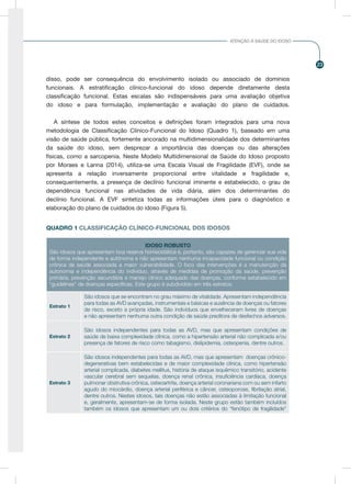 23
ATENÇÃO À SAÚDE DO IDOSO
disso, pode ser consequência do envolvimento isolado ou associado de domínios
funcionais. A estratificação clínico-funcional do idoso depende diretamente desta
classificação funcional. Estas escalas são indispensáveis para uma avaliação objetiva
do idoso e para formulação, implementação e avaliação do plano de cuidados.
A síntese de todos estes conceitos e definições foram integrados para uma nova
metodologia de Classificação Clínico-Funcional do Idoso (Quadro 1), baseado em uma
visão de saúde pública, fortemente ancorado na multidimensionalidade dos determinantes
da saúde do idoso, sem desprezar a importância das doenças ou das alterações
físicas, como a sarcopenia. Neste Modelo Multidimensional de Saúde do Idoso proposto
por Moraes e Lanna (2014), utiliza-se uma Escala Visual de Fragilidade (EVF), onde se
apresenta a relação inversamente proporcional entre vitalidade e fragilidade e,
consequentemente, a presença de declínio funcional iminente e estabelecido, o grau de
dependência funcional nas atividades de vida diária, além dos determinantes do
declínio funcional. A EVF sintetiza todas as informações úteis para o diagnóstico e
elaboração do plano de cuidados do idoso (Figura 5).
IDOSO ROBUSTO
São idosos que apresentam boa reserva homeostática e, portanto, são capazes de gerenciar sua vida
de forma independente e autônoma e não apresentam nenhuma incapacidade funcional ou condição
crônica de saúde associada a maior vulnerabilidade. O foco das intervenções é a manutenção da
autonomia e independência do indivíduo, através de medidas de promoção da saúde, prevenção
primária, prevenção secundária e manejo clínico adequado das doenças, conforme estabelecido em
“guidelines” de doenças específicas. Este grupo é subdividido em três estratos:
Estrato 1
São idosos que se encontram no grau máximo de vitalidade. Apresentam independência
para todas as AVD avançadas, instrumentais e básicas e ausência de doenças ou fatores
de risco, exceto a própria idade. São indivíduos que envelheceram livres de doenças
e não apresentam nenhuma outra condição de saúde preditora de desfechos adversos.
Estrato 2
São idosos independentes para todas as AVD, mas que apresentam condições de
saúde de baixa complexidade clínica, como a hipertensão arterial não complicada e/ou
presença de fatores de risco como tabagismo, dislipidemia, osteopenia, dentre outros.
Estrato 3
São idosos independentes para todas as AVD, mas que apresentam doenças crônico-
degenerativas bem estabelecidas e de maior complexidade clínica, como hipertensão
arterial complicada, diabetes mellitus, história de ataque isquêmico transitório, acidente
vascular cerebral sem sequelas, doença renal crônica, insuficiência cardíaca, doença
pulmonar obstrutiva crônica, osteoartrite, doença arterial coronariana com ou sem infarto
agudo do miocárdio, doença arterial periférica e câncer, osteoporose, fibrilação atrial,
dentre outros. Nestes idosos, tais doenças não estão associadas à limitação funcional
e, geralmente, apresentam-se de forma isolada. Neste grupo estão também incluídos
também os idosos que apresentam um ou dois critérios do “fenótipo de fragilidade”
QUADRO 1 CLASSIFICAÇÃO CLÍNICO-FUNCIONAL DOS IDOSOS
 