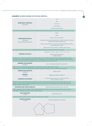 49
ATENÇÃO À SAÚDE DO IDOSO
QUADRO 14 MINI-EXAME DO ESTADO MENTAL
ORIENTAÇÃO TEMPORAL
(05 pontos)
Ano
Mês
Dia do mês
Dia da semana
Semestre/Hora aproximada
Dê um ponto para cada acerto (total de 5 pontos). Considera-se hora aproximada a variação de uma hora, da mesma forma que o dia do mês.
ORIENTAÇÃO ESPACIAL
(05 pontos)
Dê um ponto para cada item
Estado
Cidade
Bairro ou nome de rua próxima
Local geral: que local é este aqui (apontando ao redor num sentido mais amplo:
hospital, casa de repouso, própria casa)
Andar ou local específico: em que local nós estamos (consultório, dormitório,
sala, apontando para o chão)
Repetir: GELO, LEÃO e PLANTA ou CARRO, VASO e TIJOLO
Dê 1 ponto para cada uma das três palavras repetida corretamente. Certifique-se que o paciente memorizou as palavras
ATENÇÃO E CÁLCULO
Subtrair 100 – 7 = 93 – 7 = 86 – 7 = 79 – 7 = 72 – 7 = 65
Soletrar inversamente a palavra
MUNDO=ODNUM
Solicite que faça o cálculo (“sete seriado”) ou que soletre a palavra mundo “da última letra para a primeira”. Considere a tarefa com melhor
desempenho (1 ponto para cada acerto e total de 5 pontos). A tendência é o uso do “sete seriado”, pela menor dependência da escolaridade.
Um ponto é dado para cada acerto na subtração, mesmo que a subtração anterior tenha sido incorreta.
MEMÓRIA DE EVOCAÇÃO
(3 pontos)
Quais os três objetos perguntados anteriormente?
Este item deve ocorrer após uma tarefa distratora, que, habitualmente, é o item anterior (atenção e cálculo).
O paciente gasta, no máximo, 30 segundos para a evocação. Cada palavra evocada vale 1 ponto, independente da sequência.
NOMEAR DOIS OBJETOS
(2 pontos)
Relógio e caneta
REPETIR
(1 ponto)
“NEM AQUI, NEM ALI, NEM LÁ”
COMANDO DE ESTÁGIOS
“Apanhe esta folha de papel com a mão direita, dobre-a
ao meio e coloque-a no chão”
Apanhe uma folha de papel, estenda-a para o paciente e dê a ordem: “Apanhe esta folha de papel com a mão direita, dobre-a ao meio e
coloque-a no chão”. O escore é dado pela sequência correta das 3 ações (3 pontos). O paciente pode utilizar as duas mãos para dobrar
a folha e dobrá-la por até duas vezes.
ESCREVER UMA FRASE COMPLETA “Escreva alguma frase que tenha começo, meio e fim”
Implica na presença mínima do sujeito e do verbo, devendo ter sentido. O comando é “escreva uma frase que tenha começo, meio e fim,
e faça sentido”. Gramática e pontuação corretas não são pontuados
LER E EXECUTAR
(1 ponto)
FECHE SEUS OLHOS
O paciente deverá ler e executar a tarefa. O aplicador não pode ler para o paciente.
COPIAR DIAGRAMA
(1 ponto)
Copiar dois pentágonos com interseção
 