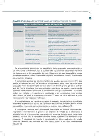 55
ATENÇÃO À SAÚDE DO IDOSO
QUADRO 17 APLICAÇÃO E INTERPRETAÇÃO DO TESTE GET UP AND GO TEST
AVALIAÇÃO QUALITATIVA DA MARCHA (GET UP AND GO TEST)
EQUILÍBIRIO
Equilíbrio assentado Firme, constante e estável
Levantamento da cadeira
Capaz de se levantar em um único movimento e sem a
ajuda dos braços
Equilíbrio imediato ao levantar-se (3
a 5 segundos)
Estável e sem necessidade de auxílio para a marcha
ou utilização de outro objeto de suporte
LOCOMOÇÃO
Sentando-se Movimento suave e seguro
Início da marcha
Inicia a caminhada imediatamente, sem hesitação: o
início da marcha é único e suave
Altura do passo
Oscila o pé completamente, mas não mais que 2,5 a
5cm
Comprimento do passo
O pé na fase de oscilação ultrapassa o pé na fase de
apoio
Desvio do curso ou trajeto
Os pés seguem em linha reta, enquanto o paciente
avança, sem desvios laterais
Estabilidade do tronco
O tronco não oscila, joelhos e tronco não estão
fletidos; braços não ficam abduzidos num esforço para
manter a estabilidade
Distância dos tornozelos Tornozelos quase se tocam enquanto anda
Se a instabilidade postural não for abordada de forma adequada, tem grande chance
de evoluir para a imobilidade, que é a perda total ou parcial da capacidade individual
de deslocamento e de manipulação do meio. Usualmente ela está associada às outras
síndromes geriátricas, como incapacidade cognitiva, incontinência urinária, incapacidade
comunicativa e iatrogenia.
A instabilidade postural se relaciona também às quedas, que ocorrem em 30% dos
idosos, apresentam alta taxa de recorrência e constituem a sexta causa de morte nesta
população. Além da identificação do risco através do Timed up and go test e Get Up
and Go Test, é importante que seja verificada a ocorrência de quedas, caracterizando
sintomas eventualmente associados e circunstâncias em que aconteceram. As causas
podem ser múltiplas e frequentemente associadas e as complicações mais temidas
são a fratura de fêmur e o hematoma sub-dural. O medo de cair é frequente e pode
desencadear o ciclo vicioso da imobilidade.
A Imobilidade pode ser parcial ou completa. A avaliação da gravidade da imobilidade
dependerá da preservação ou não da capacidade de deambular, transferir, sentar, mudar
de decúbito e movimentar os membros, conforme pode ser visto no Quadro 18.
A capacidade aeróbica está estritamente relacionada ao sistema cardiovascular,
respiratório e hematológico. A presença de dispnéia de esforço ou a intolerância à
atividade física é o sintoma mais característico da presença de redução da capacidade
aeróbica. Por sua vez, a capacidade muscular reflete a presença de sarcopenia e/ou
dinapenia. A velocidade da marcha é considerada um ótimo parâmetro da função
muscular, devendo ser realizada em todo idoso, como já foi visto anteriormente
(Quadro 18).
 