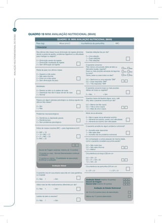 AVALIAÇÃOMULTIDIMENSIONALDOIDOSO
64
QUADRO 19 MINI AVALIAÇÃO NUTRICIONAL (MAN)
QUADRO 19: MINI AVALIAÇÃO NUTRICIONAL (MAN)
TRIAGEM
Peso (kg): Altura (cm):C ircunferência da panturrilha:
Nos últimos três meses houve diminuição da ingesta alimentar
para mastigar ou deglutir?
0 = Diminuição severa da ingesta
1 = Diminuição moderada da ingesta
2 = Sem diminuição da ingesta
IMC:
Perda de peso nos últimos meses
0 = Superior a três quilos
1 = Não sabe informar
2 = Entre um e três quilos
3 = Sem diminuição de peso
Mobilidade
0 = Restrito ao leito ou à cadeira de rodas
1 = Deambula mas não é capaz de sair de casa
2 = Normal
Passou por algum estresse psicológico ou doença aguda nos
últimos três meses?
0 = Sim
1 = Não
Problemas neuropsicológicos
0 = Demência ou depressão graves
1 = Demência leve
2 = Sem problemas psicológicos
Índice de massa corpórea (IMC = peso (kg)/estatura (m)²)
0 = IMC < 19
O paciente vive em sua própria casa (não em casa geriátrica
ou hospital)
0 = Não 1 = Sim
Utiliza mais de três medicamentos diferentes por dia?
0 = Não 1 = Sim
Lesões de pele ou escaras?
0 = Não 1 = Sim
Escore de Triagem (subtotal, máximo de 14 pontos)
12 pontos ou mais - Normal (Desnecessário continuar
a avaliação)
11 pontos ou menos - Possibilidade de desnutrição
(Continuar a avaliação)
Avaliação Global
Quantas refeições faz por dia?
0 = Uma refeição
1 = Duas refeições
2 = Três refeições
O paciente consome:
Pelo menos uma porção diária de leite ou
derivados (queijo, iogurte)?
Duas ou mais porções semanais de legumes
ou ovos?
Carne, peixe ou aves todos os dias?
0,0 = Nenhuma ou uma resposta “SIM”
0,5 = Duas respostas “SIM”
1,0 = Três respostas “SIM”
Sim Não
Sim Não
Sim Não
O paciente consome duas ou mais porções
diárias de frutas ou vegetais?
0 = Não 1 = Sim
Quantos copos de líquidos (água, suco, café
chá, leite) o paciente consome por dia?
0,0 = Menos de três copos
0,5 = Três a cinco copos
1,0 = Mais de cinco copos
Modo de se alimentar
0 = Não é capaz de se alimentar sozinho
O paciente acredita ter algum problema nutricional?
0 = Acredita estar desnutrido
1 = Não sabe dizer
2 = Acredita não ter problema nutricional
Circunferência da panturrilha (CP) em cm
Em comparação a outras pessoas da mesma idade,
como o paciente considera sua prória saúde?
0,0 = Não muito boa
0,5 = Não sabe informar
1,0 = Melhor
Circunferência do braço (CB) em cm
0,0 = CB < 21
1,0 = CB > 22
,
,
,
,
Avaliação Global (máximo 16 pontos)
Escore da triagem
Escore total (máximo 30 pontos)
Avaliação do Estado Nutricional
de 12 a 23,5 pontos (risco de desnutrição)
Menos de 17 pontos (desnutrido)
,
,
,
 