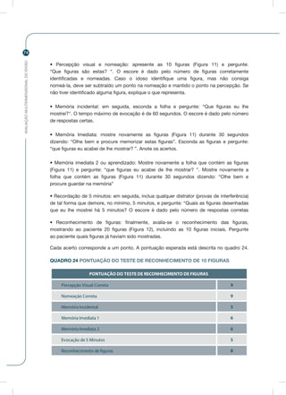 AVALIAÇÃOMULTIDIMENSIONALDOIDOSO
74
• Percepção visual e nomeação: apresente as 10 figuras (Figura 11) e pergunte:
“Que figuras são estas? “. O escore é dado pelo número de figuras corretamente
identificadas e nomeadas. Caso o idoso identifique uma figura, mas não consiga
nomeá-la, deve ser subtraído um ponto na nomeação e mantido o ponto na percepção. Se
não tiver identificado alguma figura, explique o que representa.
• Memória incidental: em seguida, esconda a folha e pergunte: “Que figuras eu lhe
mostrei?". O tempo máximo de evocação é de 60 segundos. O escore é dado pelo número
de respostas certas.
• Memória Imediata: mostre novamente as figuras (Figura 11) durante 30 segundos
dizendo: “Olhe bem e procure memorizar estas figuras”. Esconda as figuras e pergunte:
“que figuras eu acabei de lhe mostrar? ”. Anote os acertos.
• Memória imediata 2 ou aprendizado: Mostre novamente a folha que contém as figuras
(Figura 11) e pergunte: “que figuras eu acabei de lhe mostrar? ”. Mostre novamente a
folha que contém as figuras (Figura 11) durante 30 segundos dizendo: “Olhe bem e
procure guardar na memória”
• Recordação de 5 minutos: em seguida, inclua qualquer distrator (provas de interferência)
de tal forma que demore, no mínimo, 5 minutos, e pergunte: “Quais as figuras desenhadas
que eu lhe mostrei há 5 minutos? O escore é dado pelo número de respostas corretas
• Reconhecimento de figuras: finalmente, avalia-se o reconhecimento das figuras,
mostrando ao paciente 20 figuras (Figura 12), incluindo as 10 figuras iniciais. Pergunte
ao paciente quais figuras já haviam sido mostradas.
Cada acerto corresponde a um ponto. A pontuação esperada está descrita no quadro 24.
QUADRO 24 PONTUAÇÃO DO TESTE DE RECONHECIMENTO DE 10 FIGURAS
PONTUAÇÃO DO TESTE DE RECONHECIMENTO DE FIGURAS
Percepção Visual Correta
Nomeação Correta
Memória Incidental
Memória Imediata 1
Memória Imediata 2
Evocação de 5 Minutos
Reconhecimento de figuras
9
9
5
6
6
5
8
 