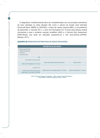 AVALIAÇÃOMULTIDIMENSIONALDOIDOSO
86
O diagnóstico multidimensional deve ser complementado com as principais estimativas
de risco utilizadas no idoso (Quadro 28), como o cálculo da função renal estimada
(Cockcroft-Gault, MDRD ou CKD-EPI), o índice de massa corporal (IMC), a circunferência
da panturrilha, o intervalo QT-c, o risco de Framingham em 10 anos para doença arterial
coronariana e para o acidente vascular encefálico (AVE) e o Fracture Risk Assessment
(FRAX-Brasil), que pode ser calculado acessando-se o site www.shef.ac.uk/FRAX.
(Moraes, 2011).
QUADRO 28 PRINCIPAIS ESTIMATIVAS DE RISCO EM IDOSOS
ESTIMATIVAS DE RISCO
Função renal estimada
( ) MDRD simplificada
( ) CKD-EPI
( ) Cockroft-Gault
IMC
Circunferência da panturrilha
Risco de Framingham em 10 anos
Risco de Doença Arterial Coronariana Risco de AVC
Intervalo QT-c
FRAX (Fracture Risk Assessment)
FRAX Brasil: www.shef.ac.uk/FRAX
Fratura maior* por osteoporose (%) / 10 anos Fratura de quadril (%) / 10 anos
*ACC: American College of Cardiology AHA: American Heart Association, *
*Fratura Maior: vertebra, antebraço, fêmur e ombro
 