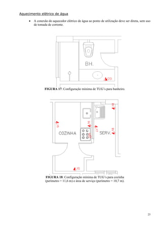 25
Aquecimento elétrico de água
 A conexão do aquecedor elétrico de água ao ponto de utilização deve ser direta, sem uso
de tomada de corrente.
FIGURA 17: Configuração mínima de TUG’s para banheiro.
.
FIGURA 18: Configuração mínima de TUG’s para cozinha
(perímetro = 11,6 m) e área de serviço (perímetro = 10,7 m).
 