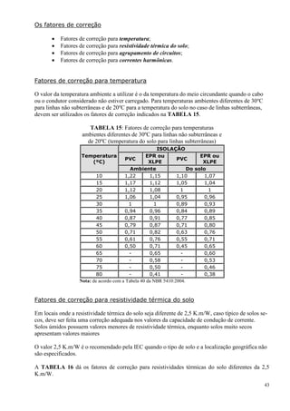 43
Os fatores de correção
 Fatores de correção para temperatura;
 Fatores de correção para resistividade térmica do solo;
 Fatores de correção para agrupamento de circuitos;
 Fatores de correção para correntes harmônicas.
Fatores de correção para temperatura
O valor da temperatura ambiente a utilizar é o da temperatura do meio circundante quando o cabo
ou o condutor considerado não estiver carregado. Para temperaturas ambientes diferentes de 30o
C
para linhas não subterrâneas e de 20o
C para a temperatura do solo no caso de linhas subterrâneas,
devem ser utilizados os fatores de correção indicados na TABELA 15.
TABELA 15: Fatores de correção para temperaturas
ambientes diferentes de 30ºC para linhas não subterrâneas e
de 20ºC (temperatura do solo para linhas subterrâneas)
Temperatura
(ºC)
ISOLAÇÃO
PVC
EPR ou
XLPE
PVC
EPR ou
XLPE
Ambiente Do solo
10 1,22 1,15 1,10 1,07
15 1,17 1,12 1,05 1,04
20 1,12 1,08 1 1
25 1,06 1,04 0,95 0,96
30 1 1 0,89 0,93
35 0,94 0,96 0,84 0,89
40 0,87 0,91 0,77 0,85
45 0,79 0,87 0,71 0,80
50 0,71 0,82 0,63 0,76
55 0,61 0,76 0,55 0,71
60 0,50 0,71 0,45 0,65
65 - 0,65 - 0,60
70 - 0,58 - 0,53
75 - 0,50 - 0,46
80 - 0,41 - 0,38
Nota: de acordo com a Tabela 40 da NBR 5410:2004.
Fatores de correção para resistividade térmica do solo
Em locais onde a resistividade térmica do solo seja diferente de 2,5 K.m/W, caso típico de solos se-
cos, deve ser feita uma correção adequada nos valores da capacidade de condução de corrente.
Solos úmidos possuem valores menores de resistividade térmica, enquanto solos muito secos
apresentam valores maiores
O valor 2,5 K.m/W é o recomendado pela IEC quando o tipo de solo e a localização geográfica não
são especificados.
A TABELA 16 dá os fatores de correção para resistividades térmicas do solo diferentes da 2,5
K.m/W.
 