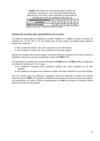 44
TABELA 16: Fatores de correção para cabos contidos em
eletrodutos enterrados no solo, com resistividades térmicas
diferentes de 2,5 k.m/W, a serem aplicados às capacidades de
condução de corrente do método de refe-rência D
Resistividade Térmica
(K.m/W)
1 1,5 2 3
Fator de correção 1,18 1,10 1,05 0,96
Nota: de acordo com a Tabela 41 da NBR 5410:2004.
Fatores de correção para agrupamento de circuitos
As tabelas de capacidade de condução de corrente, TABELA 11 e TABELA 12, para os métodos de
referência A1, A2, B1, B2, C e D, são válidas para circuitos simples constituídos pelos seguintes
números de condutores:
 Dois condutores isolados, dois cabos unipolares ou um cabo bipolar;
 Três condutores isolados, três cabos unipolares ou um cabo tripolar.
Quando for instalado, em um mesmo grupo, um número maior de condutores ou de cabos, devem ser
aplicados os fatores de correção especificados a partir da TABELA 17.
As capacidades de condução de corrente indicadas nas TABELA 13 e TABELA 14 são válidas para
os métodos de referência E, F e G, e para:
 dois condutores carregados (dois condutores isolados, dois cabos unipolares ou um cabo
bipolar);
 três condutores carregados (três condutores isolados, três cabos unipolares ou um cabo tripolar).
Para um número maior de condutores, agrupados, devem ser aplicados os fatores de correção
especificados na TABELA 17, quando os condutores forem dispostos em feixe ou num mesmo plano,
em camada única; ou então os fatores de agrupamento da TABELA 18 quando os condutores forem
dispostos em mais de uma camada.
 