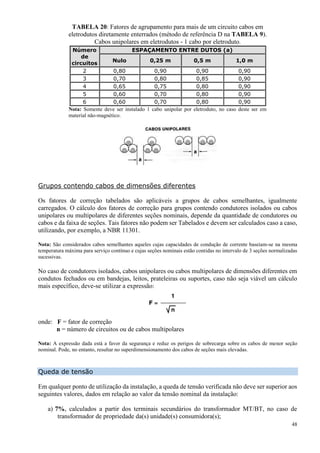 48
TABELA 20: Fatores de agrupamento para mais de um circuito cabos em
eletrodutos diretamente enterrados (método de referência D na TABELA 9).
Cabos unipolares em eletrodutos - 1 cabo por eletroduto.
Número
de
circuitos
ESPAÇAMENTO ENTRE DUTOS (a)
Nulo 0,25 m 0,5 m 1,0 m
2 0,80 0,90 0,90 0,90
3 0,70 0,80 0,85 0,90
4 0,65 0,75 0,80 0,90
5 0,60 0,70 0,80 0,90
6 0,60 0,70 0,80 0,90
Nota: Somente deve ser instalado 1 cabo unipolar por eletroduto, no caso deste ser em
material não-magnético.
Grupos contendo cabos de dimensões diferentes
Os fatores de correção tabelados são aplicáveis a grupos de cabos semelhantes, igualmente
carregados. O cálculo dos fatores de correção para grupos contendo condutores isolados ou cabos
unipolares ou multipolares de diferentes seções nominais, depende da quantidade de condutores ou
cabos e da faixa de seções. Tais fatores não podem ser Tabelados e devem ser calculados caso a caso,
utilizando, por exemplo, a NBR 11301.
Nota: São considerados cabos semelhantes aqueles cujas capacidades de condução de corrente baseiam-se na mesma
temperatura máxima para serviço contínuo e cujas seções nominais estão contidas no intervalo de 3 seções normalizadas
sucessivas.
No caso de condutores isolados, cabos unipolares ou cabos multipolares de dimensões diferentes em
condutos fechados ou em bandejas, leitos, prateleiras ou suportes, caso não seja viável um cálculo
mais específico, deve-se utilizar a expressão:
onde: F = fator de correção
n = número de circuitos ou de cabos multipolares
Nota: A expressão dada está a favor da segurança e reduz os perigos de sobrecarga sobre os cabos de menor seção
nominal. Pode, no entanto, resultar no superdimensionamento dos cabos de seções mais elevadas.
Queda de tensão
Em qualquer ponto de utilização da instalação, a queda de tensão verificada não deve ser superior aos
seguintes valores, dados em relação ao valor da tensão nominal da instalação:
a) 7%, calculados a partir dos terminais secundários do transformador MT/BT, no caso de
transformador de propriedade da(s) unidade(s) consumidora(s);
 