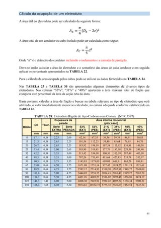 61
Cálculo da ocupação de um eletroduto
A área útil do eletroduto pode ser calculada da seguinte forma:
𝐴 𝐸 =
𝜋
4
(𝐷 𝐸 − 2𝑒)2
A área total de um condutor ou cabo isolado pode ser calculada como segue:
𝐴 𝐶 =
𝜋
4
𝑑2
Onde “d” é o diâmetro do condutor incluindo o isolamento e a camada de proteção.
Deve-se então calcular a área do eletroduto e o somatório das áreas de cada condutor e em seguida
aplicar os percentuais apresentados na TABELA 22.
Para o cálculo da área ocupada pelos cabos pode-se utilizar os dados fornecidos na TABELA 24.
Nas TABELA 25 a TABELA 30 são apresentadas algumas dimensões de diversos tipos de
eletrodutos. Nas colunas “53%”, “31%” e “40%” aparecem a área máxima total de fiação que
completa este percentual da área da seção reta do duto.
Basta portanto calcular a área de fiação e buscar na tabela referente ao tipo de eletroduto que será
utilizado, o valor imediatamente menor ao calculado, na coluna adequada conforme estabelecido na
TABELA 22.
TABELA 28: Eletroduto Rígido de Aço-Carbono sem Costura (NBR 5597)
Bitola
DE Toler.
Espessura da
parede
Área interna disponível
(pior caso)
Serie
EXTRA
Serie
PESADA
53%
(EXT)
53%
(PES)
31%
(EXT)
31%
(PES)
40%
(EXT)
40%
(PES)
mm mm mm mm mm² mm² mm² mm² mm² mm²
10 17,1 0,38 2,25 2,00 62,16 67,35 36,36 39,39 46,91 50,83
15 21,3 0,38 2,65 2,25 101,56 112,23 59,40 65,64 76,65 84,70
20 26,7 0,38 2,65 2,25 183,92 198,19 107,58 115,92 138,81 149,58
25 33,4 0,38 3,00 2,65 303,90 319,85 177,76 187,08 229,36 241,40
32 42,2 0,38 3,35 3,00 513,42 534,09 300,30 312,39 387,49 403,09
40 48,3 0,38 3,35 3,00 707,26 731,49 413,68 427,85 533,78 552,07
50 60,3 0,38 3,75 3,35 1143,83 1179,00 669,03 689,61 863,26 889,81
65 73,0 0,64 4,50 3,75 1671,08 1751,14 977,42 1024,25 1261,19 1321,61
80 88,9 0,64 4,75 3,75 2582,12 2714,93 1510,30 1587,98 1948,77 2049,00
90 101,6 0,64 5,00 4,25 3444,03 3558,55 2014,43 2081,42 2599,27 2685,70
100 114,3 0,64 5,30 4,25 4421,26 4603,27 2586,02 2692,48 3336,80 3474,17
125 141,3 1,41 6,00 5,00 6808,30 7022,91 3982,22 4107,74 5138,34 5300,31
150 168,3 1,68 6,30 5,30 9874,61 10132,73 5775,72 5926,69 7452,54 7647,34
 