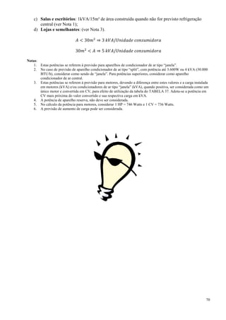 70
c) Salas e escritórios: 1kVA/15m² de área construída quando não for previsto refrigeração
central (ver Nota 1);
d) Lojas e semelhantes: (ver Nota 3).
𝐴 < 30𝑚2
⇒ 3 𝑘𝑉𝐴/𝑈𝑛𝑖𝑑𝑎𝑑𝑒 𝑐𝑜𝑛𝑠𝑢𝑚𝑖𝑑𝑜𝑟𝑎
30𝑚2
< 𝐴 ⇒ 5 𝑘𝑉𝐴/𝑈𝑛𝑖𝑑𝑎𝑑𝑒 𝑐𝑜𝑛𝑠𝑢𝑚𝑖𝑑𝑜𝑟𝑎
Notas:
1. Estas potências se referem à previsão para aparelhos de condicionador de ar tipo “janela”.
2. No caso de previsão de aparelho condicionador de ar tipo “split”, com potência até 3.600W ou 4 kVA (30.000
BTU/h), considerar como sendo de “janela”. Para potências superiores, considerar como aparelho
condicionador de ar central.
3. Estas potências se referem à previsão para motores, devendo a diferença entre estes valores e a carga instalada
em motores (kVA) e/ou condicionadores de ar tipo “janela” (kVA), quando positiva, ser considerada como um
único motor e convertida em CV, para efeito de utilização da tabela do TABELA 37. Adota-se a potência em
CV mais próxima do valor convertido e sua respectiva carga em kVA.
4. A potência de aparelho reserva, não deve ser considerada.
5. No cálculo da potência para motores, considerar 1 HP = 746 Watts e 1 CV = 736 Watts.
6. A previsão de aumento de carga pode ser considerada.
 