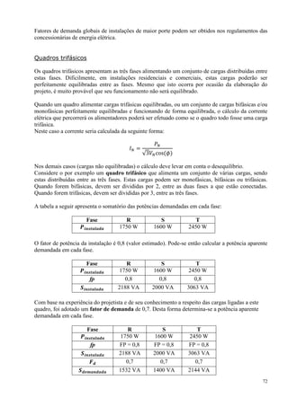 72
Fatores de demanda globais de instalações de maior porte podem ser obtidos nos regulamentos das
concessionárias de energia elétrica.
Quadros trifásicos
Os quadros trifásicos apresentam as três fases alimentando um conjunto de cargas distribuídas entre
estas fases. Dificilmente, em instalações residenciais e comerciais, estas cargas poderão ser
perfeitamente equilibradas entre as fases. Mesmo que isto ocorra por ocasião da elaboração do
projeto, é muito provável que seu funcionamento não será equilibrado.
Quando um quadro alimentar cargas trifásicas equilibradas, ou um conjunto de cargas bifásicas e/ou
monofásicas perfeitamente equilibradas e funcionando de forma equilibrada, o cálculo da corrente
elétrica que percorrerá os alimentadores poderá ser efetuado como se o quadro todo fosse uma carga
trifásica.
Neste caso a corrente seria calculada da seguinte forma:
𝐼 𝑁 =
𝑃 𝑁
√3𝑉𝑁cos(𝜙)
Nos demais casos (cargas não equilibradas) o cálculo deve levar em conta o desequilíbrio.
Considere o por exemplo um quadro trifásico que alimenta um conjunto de várias cargas, sendo
estas distribuídas entre as três fases. Estas cargas podem ser monofásicas, bifásicas ou trifásicas.
Quando forem bifásicas, devem ser divididas por 2, entre as duas fases a que estão conectadas.
Quando forem trifásicas, devem ser divididas por 3, entre as três fases.
A tabela a seguir apresenta o somatório das potências demandadas em cada fase:
Fase R S T
𝑷𝒊𝒏𝒔𝒕𝒂𝒍𝒂𝒅𝒂 1750 W 1600 W 2450 W
O fator de potência da instalação é 0,8 (valor estimado). Pode-se então calcular a potência aparente
demandada em cada fase.
Fase R S T
𝑷𝒊𝒏𝒔𝒕𝒂𝒍𝒂𝒅𝒂 1750 W 1600 W 2450 W
fp 0,8 0,8 0,8
𝑺𝒊𝒏𝒔𝒕𝒂𝒍𝒂𝒅𝒂 2188 VA 2000 VA 3063 VA
Com base na experiência do projetista e de seu conhecimento a respeito das cargas ligadas a este
quadro, foi adotado um fator de demanda de 0,7. Desta forma determina-se a potência aparente
demandada em cada fase.
Fase R S T
𝑷𝒊𝒏𝒔𝒕𝒂𝒍𝒂𝒅𝒂 1750 W 1600 W 2450 W
fp FP = 0,8 FP = 0,8 FP = 0,8
𝑺𝒊𝒏𝒔𝒕𝒂𝒍𝒂𝒅𝒂 2188 VA 2000 VA 3063 VA
𝑭 𝒅 0,7 0,7 0,7
𝑺 𝒅𝒆𝒎𝒂𝒏𝒅𝒂𝒅𝒂 1532 VA 1400 VA 2144 VA
 