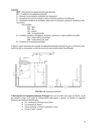 78
Legenda:
BEP = Barramento de eqüipotencialização principal
EC = Condutores de eqüipotencialização
1 = Eletrodo de aterramento (embutido nas fundações)
2 = Armaduras de concreto armado e outras estruturas metálicas da edificação
3 = Tubulações metálicas de utilidades, bem como os elementos estruturais metálicos a elas
associados.
Por exemplo:
3.a = água
3.b = gás
3.c = esgoto
3.d = ar-condicionado
4 = Condutos metálicos, blindagens, armações, coberturas e capas metálicas de cabos
4.a = Linha elétrica de energia
4.b = Linha elétrica de sinal
5 = Condutor de aterramento principal
A figura a seguir apresenta um exemplo de eqüipotencialização principal em que os elementos nela
incluíveis não se concentram ou não são acessíveis num mesmo ponto da edificação.
FIGURA 36: Equipotencialização
O Barramento de Equipotencialização Principal deve ser de cobre com seção de 25mm2
, ou de
aço zincado a fogo, com seção de condutividade equivalente, e possuir no mínimo os seguintes
terminais, devidamente identificados:
 Um terminal de 30x4mm ou  10mm;
 Um terminal de 50mm2
;
 Vários de 6mm2
a 25mm2
(conforme o caso);
 Um de 2,5mm2
a 6mm2
.
 