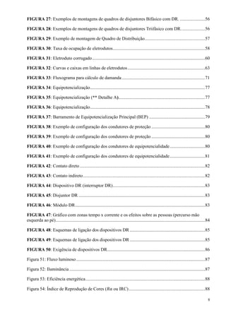 8
FIGURA 27: Exemplos de montagens de quadros de disjuntores Bifásico com DR. ......................56
FIGURA 28: Exemplos de montagens de quadros de disjuntores Triifásico com DR. ....................56
FIGURA 29: Exemplo de montagem de Quadro de Distribuição.....................................................57
FIGURA 30: Taxa de ocupação de eletrodutos.................................................................................58
FIGURA 31: Eletroduto corrugado...................................................................................................60
FIGURA 32: Curvas e caixas em linhas de eletrodutos....................................................................63
FIGURA 33: Fluxograma para cálculo de damanda.........................................................................71
FIGURA 34: Equipotencialização.....................................................................................................77
FIGURA 35: Equipotencialização (** Detalhe A)............................................................................77
FIGURA 36: Equipotencialização.....................................................................................................78
FIGURA 37: Barramento de Equipotencialização Principal (BEP) .................................................79
FIGURA 38: Exemplo de configuração dos condutores de proteção ...............................................80
FIGURA 39: Exemplo de configuração dos condutores de proteção ...............................................80
FIGURA 40: Exemplo de configuração dos condutores de equipotencialidade...............................80
FIGURA 41: Exemplo de configuração dos condutores de equipotencialidade...............................81
FIGURA 42: Contato direto..............................................................................................................82
FIGURA 43: Contato indireto...........................................................................................................82
FIGURA 44: Dispositivo DR (interruptor DR).................................................................................83
FIGURA 45: Disjuntor DR ...............................................................................................................83
FIGURA 46: Módulo DR..................................................................................................................83
FIGURA 47: Gráfico com zonas tempo x corrente e os efeitos sobre as pessoas (percurso mão
esquerda ao pé)...................................................................................................................................84
FIGURA 48: Esquemas de ligação dos dispositivos DR ..................................................................85
FIGURA 49: Esquemas de ligação dos dispositivos DR ..................................................................85
FIGURA 50: Exigência de dispositivos DR......................................................................................86
Figura 51: Fluxo luminoso.................................................................................................................87
Figura 52: Iluminância .......................................................................................................................87
Figura 53: Eficiência energética.........................................................................................................88
Figura 54: Índice de Reprodução de Cores (𝑅𝑎 ou IRC)...................................................................88
 