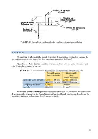 81
FIGURA 41: Exemplo de configuração dos condutores de equipotencialidade
Aterramento
O condutor de aterramento, ligando o terminal de aterramento principal ao eletrodo de
aterramento embutido nas fundações, deve ter uma seção mínima de 50mm2
.
Quando o condutor de aterramento estiver enterrado no solo, sua seção mínima deverá
estar de acordo com a tabela a seguir:
TABELA 41: Seções mínimas de condutores de aterramento enterrados no solo
Protegido contra
danos mecânicos
Não protegido
contra
danos mecânicos
Protegido contra corrosão Cobre 2,5 mm²
Cobre 16 mm²
Aço 10 mm²
Aço 16 mm²
Não protegido contra
corrosão
Cobre 50 mm²
Aço 80 mm²
O eletrodo de aterramento preferencial em uma edificação é o constituido pelas armaduras
de aço embutidas no concreto das fundações das edificações. Quando este tipo de eletrodo não for
praticável, podem ser utilizados os eletrodos convencionais.
 