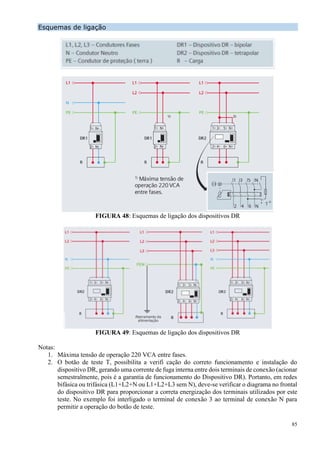 85
Esquemas de ligação
FIGURA 48: Esquemas de ligação dos dispositivos DR
FIGURA 49: Esquemas de ligação dos dispositivos DR
Notas:
1. Máxima tensão de operação 220 VCA entre fases.
2. O botão de teste T, possibilita a verifi cação do correto funcionamento e instalação do
dispositivo DR, gerando uma corrente de fuga interna entre dois terminais de conexão (acionar
semestralmente, pois é a garantia de funcionamento do Dispositivo DR). Portanto, em redes
bifásica ou trifásica (L1+L2+N ou L1+L2+L3 sem N), deve-se verificar o diagrama no frontal
do dispositivo DR para proporcionar a correta energização dos terminais utilizados por este
teste. No exemplo foi interligado o terminal de conexão 3 ao terminal de conexão N para
permitir a operação do botão de teste.
 