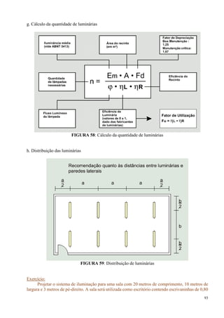 93
g. Cálculo da quantidade de luminárias
FIGURA 58: Cálculo da quantidade de luminárias
h. Distribuição das luminárias
FIGURA 59: Distribuição de luminárias
Exercício:
Projetar o sistema de iluminação para uma sala com 20 metros de comprimento, 10 metros de
largura e 3 metros de pé-direito. A sala será utilizada como escritório contendo escrivaninhas de 0,80
 