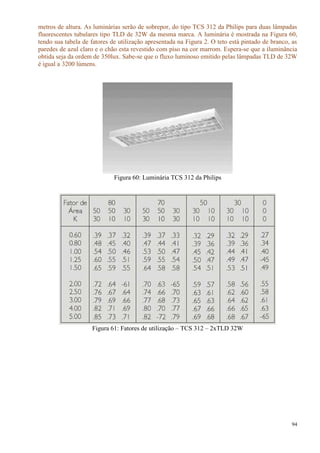 94
metros de altura. As luminárias serão de sobrepor, do tipo TCS 312 da Philips para duas lâmpadas
fluorescentes tubulares tipo TLD de 32W da mesma marca. A luminária é mostrada na Figura 60,
tendo sua tabela de fatores de utilização apresentada na Figura 2. O teto está pintado de branco, as
paredes de azul claro e o chão esta revestido com piso na cor marrom. Espera-se que a iluminância
obtida seja da ordem de 350lux. Sabe-se que o fluxo luminoso emitido pelas lâmpadas TLD de 32W
é igual a 3200 lúmens.
Figura 60: Luminária TCS 312 da Philips
Figura 61: Fatores de utilização – TCS 312 – 2xTLD 32W
 