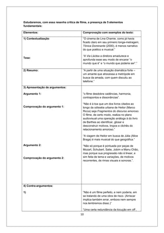 Estudaremos, com essa resenha crítica de filme, a presença de 5 elementos
fundamentais:

Elementos:                                 Comprovação com exemplos do texto:

1) Contextualização                        “O cinema de Lina Chamie, como já havia
                                           ficado claro em seu primeiro longa-metragem,
                                           Tônica Dominante (2000), é menos narrativo
                                           do que poético e musical.”

                                           “A Via Láctea a diretora amadurece e
Tese:
                                           aprofunda esse seu modo de encarar “o
                                           mundo que é” e “o mundo que poderia ser”.”

2) Resumo:                                 “A partir de uma situação dramática forte –
                                           um amante que atravessa a metrópole em
                                           busca da amada, com quem discutiu ao
                                           telefone.”

3) Apresentação de argumentos:

Argumento 1:                               “o filme desdobra cadências, harmonia,
                                           contrapontos e dissonâncias”.

                                           “Não é à toa que um dos livros citados ao
Comprovação do argumento 1:                longo da odisséia urbana de Heitor (Marco
                                           Ricca) seja Fragmentos do discurso amoroso.
                                           O filme, de certo modo, realiza no plano
                                           audiovisual uma operação análoga à do livro
                                           de Barthes ao identificar, glosar e
                                           desconstruir motivos, tropos e clichês do
                                           relacionamento amoroso.”

                                           “A viagem de Heitor em busca de Júlia (Alice
                                           Braga) é mais musical do que geográfica.”

Argumento 2:                               “Não só porque é pontuada por peças de
                                           Mozart, Schubert, Satie, Jobim e Manu Chão,
                                           mas porque sua progressão não é linear, e
Comprovação do argumento 2:                sim feita de tema e variações, de motivos
                                           recorrentes, de rimas visuais e sonoras.”.




4) Contra-argumentos:

1)                                         “Não é um filme perfeito, e nem poderia, em
                                           se tratando de uma obra de risco. (Arriscar
                                           implica também errar, embora nem sempre
                                           nos lembremos disso.)”

                                           “Uma certa redundância da locução em off ,
                                         10
 