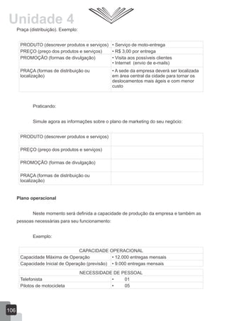 Praça (distribuição). Exemplo:
Praticando:
Simule agora as informações sobre o plano de marketing do seu negócio:
Plano operacional
Neste momento será definida a capacidade de produção da empresa e também as
pessoas necessárias para seu funcionamento:
Exemplo:
PRODUTO (descrever produtos e serviços) • Serviço de moto-entrega
PREÇO (preço dos produtos e serviços) • R$ 3,00 por entrega
PROMOÇÃO (formas de divulgação) • Visita aos possíveis clientes
• Internet (envio de e-mails)
PRAÇA (formas de distribuição ou
localização)
• A sede da empresa deverá ser localizada
em área central da cidade para tornar os
deslocamentos mais ágeis e com menor
custo
106
Unidade 4
CAPACIDADE OPERACIONAL
Capacidade Máxima de Operação • 12.000 entregas mensais
Capacidade Inicial de Operação (previsão) • 9.000 entregas mensais
NECESSIDADE DE PESSOAL
Telefonista • 01
Pilotos de motocicleta • 05
PRODUTO (descrever produtos e serviços)
PREÇO (preço dos produtos e serviços)
PROMOÇÃO (formas de divulgação)
PRAÇA (formas de distribuição ou
localização)
 