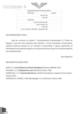 RECOMENDAÇÕES FINAIS
Após ter cumprido os módulos 1 (Comportamento Empreendedor) e 2 (Plano de
Negócio), você está mais preparado para enfrentar o mundo empresarial, primeiramente,
adotando posturas pessoais de um verdadeiro empreendedor e depois organizando as
informações de seu potencial negócio em uma ferramenta que irá guiá-lo na implementação de
seu empreendimento.
Bons Negócios!
BIBLIOGRAFIACONSULTADA
ROSA, C.A. Como Elaborar um Plano de Negócios. Brasília: SEBRAE, 2007.
DOLABELA, C. F. O Segredo de Luísa. São Paulo: Cultura, 1999.
DORNELAS, J. C.A. Empreendedorismo: transformando ideias em negócios. Rio de Janeiro :
Campus, 2001.
VON OECH, R.; FREIRE, V. Um ‘Toc’na cuca. 15. ed. São Paulo: Cultura, 1999.
112
Unidade 4
DEMONSTRAÇÃO DE RESULTADOS
RECEITAS VALOR
Vendas R$
Total R$
DEPESAS
Custo Fixo Mensal R$
Custo Variável R$
Total R$
Lucro ou Prejuízo (Receitas - Despesas) R$
 