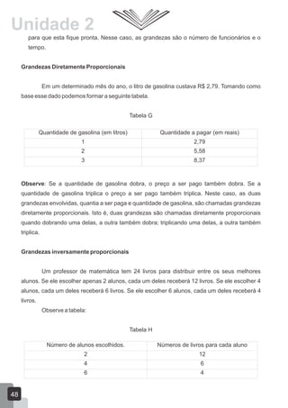 para que esta fique pronta. Nesse caso, as grandezas são o número de funcionários e o
tempo.
Grandezas Diretamente Proporcionais
Em um determinado mês do ano, o litro de gasolina custava R$ 2,79. Tomando como
base esse dado podemos formar a seguinte tabela.
Tabela G
Observe: Se a quantidade de gasolina dobra, o preço a ser pago também dobra. Se a
quantidade de gasolina triplica o preço a ser pago também triplica. Neste caso, as duas
grandezas envolvidas, quantia a ser paga e quantidade de gasolina, são chamadas grandezas
diretamente proporcionais. Isto é, duas grandezas são chamadas diretamente proporcionais
quando dobrando uma delas, a outra também dobra; triplicando uma delas, a outra também
triplica.
Grandezas inversamente proporcionais
Um professor de matemática tem 24 livros para distribuir entre os seus melhores
alunos. Se ele escolher apenas 2 alunos, cada um deles receberá 12 livros. Se ele escolher 4
alunos, cada um deles receberá 6 livros. Se ele escolher 6 alunos, cada um deles receberá 4
livros.
Observe a tabela:
Tabela H
Quantidade de gasolina (em litros) Quantidade a pagar (em reais)
1 2,79
2 5,58
3 8,37
Número de alunos escolhidos. Números de livros para cada aluno
2 12
4 6
6 4
48
Unidade 2
 